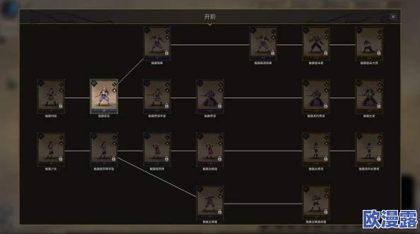 西域英雄手游深度解析：兵种克制系统全攻略及玩法详解