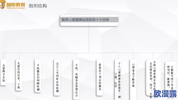 黄色片1级惊爆信息：最新研究显示观看此类影片可能对心理健康产生深远影响专家呼吁加强相关教育与引导