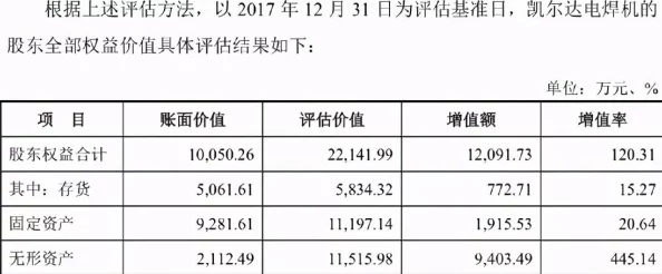 料理次元香槟配方公式全面详解：技能属性深度剖析与效果评估