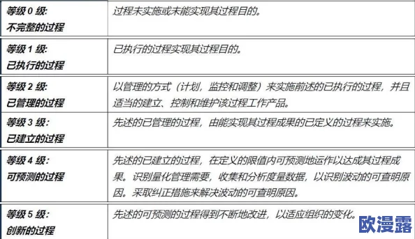 料理次元香槟配方公式全面详解：技能属性深度剖析与效果评估
