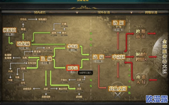 皇途霸业游戏深度解析：自动寻路系统玩法功能明细与特色介绍