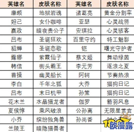全面解析:黑暗与荣耀每日限时任务时间表大全及高效完成策略分析 全面解析:黑暗与荣耀每日限时任务时间表大全及高效完成策略分析