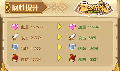 圣剑守护：全面解析英雄培养与进阶技巧，助你打造无敌阵容指南