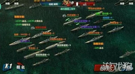 战舰帝国阵容规划方案：精准定位，为自己打造合理且强大的战斗阵型策略