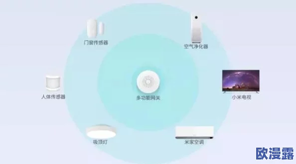 国产精品智能家居产品持续创新，推动行业升级与用户体验提升，助力智慧生活新模式的全面普及