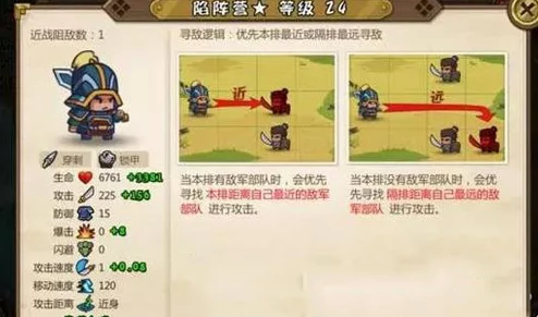 小小军团合战三国：深度解析常见阵型克制技巧与战略运用