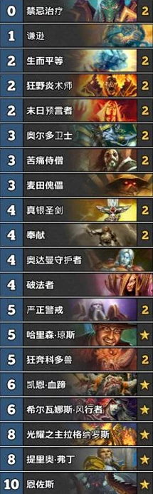 炉石传说深度解析：第20期探索奇迹贼的创世纪，揭秘致胜策略与技巧