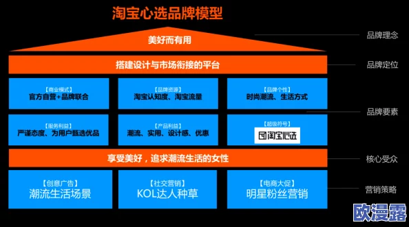 国产专区精品一线，真心觉得这些产品质量越来越好，性价比也很高！
