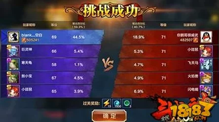 全民斗战神：深入探索进阶之路，抵御外敌实战技巧解析——神将篇详解
