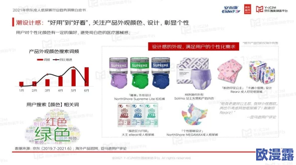 全面解析黄色网大全：探索各类成人网站与资源的安全使用指南