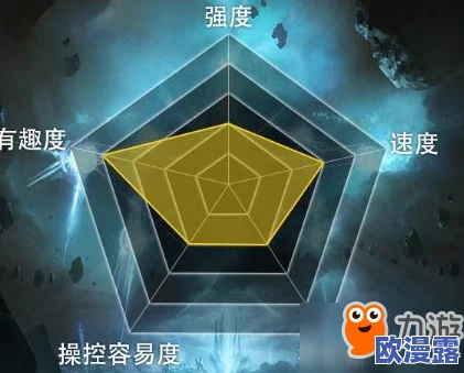 影之诗国服新手入门全攻略：游戏前期高效获取资源方法与技巧指南