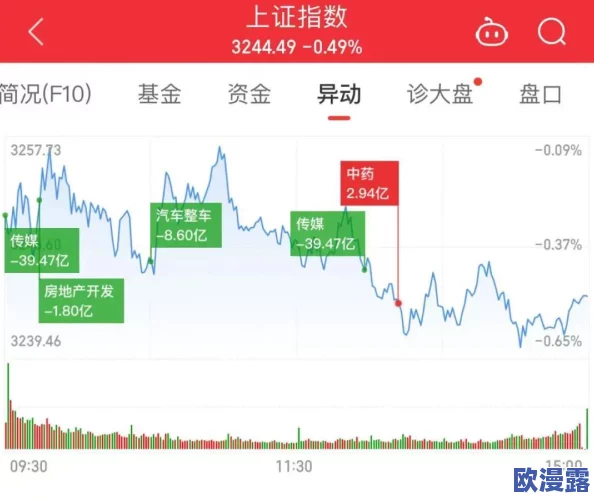 韩国一级做a爱性色毛片引发热议网友纷纷讨论其内容与影响力成为社交媒体上的热门话题