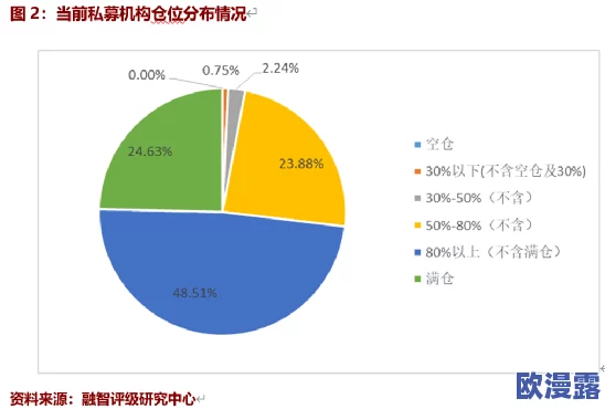 色多多污版下载让我们关注健康与积极的生活方式共同创造美好未来，远离不良内容，拥抱正能量和快乐人生
