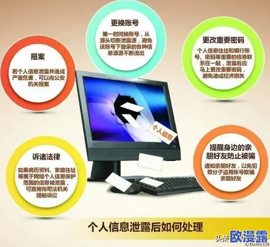 看三级网站惊爆信息:最新研究显示这些网站不仅影响心理健康还可能导致严重的法律后果,用户需谨慎访问! 看三级网站惊爆信息:最新研究显示这些网站不仅影响心理健康还可能导致严重的法律后果,用户需谨慎访问!