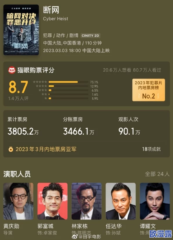 好男人www影院热映新片引发观众热议剧情紧凑演员表现出色成为影迷讨论焦点票房持续攀升