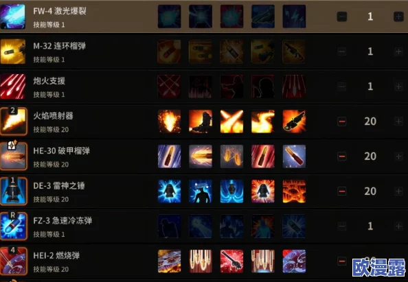 阿拉德之怒枪炮师加点全面详解：高效技能配置与加点策略指南