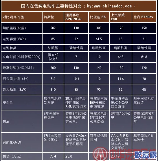 国产成本人三级在线观看网站网友认为该网站提供了丰富的内容选择，但也有用户对其安全性和隐私保护表示担忧