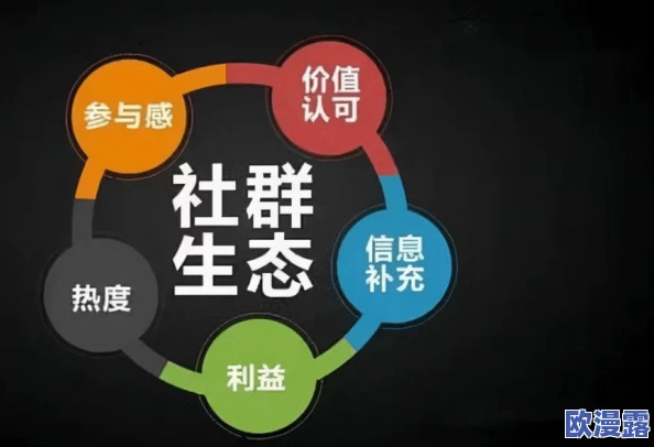 黄色三级小说引发热议社交媒体上讨论其对青少年的影响与社会风气的变化各界人士呼吁加强监管与引导