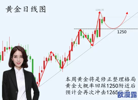 一级黄色性片引发社会热议相关部门加强监管呼声高涨各界人士对色情内容的传播表示担忧