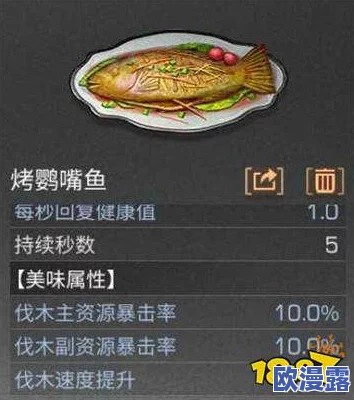 《明日之后》高效刷金币攻略：优选职业决定你的财富积累速度