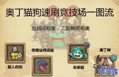 不思议迷宫无尽竞技场深度攻略：通关心得与技巧全面分享解析