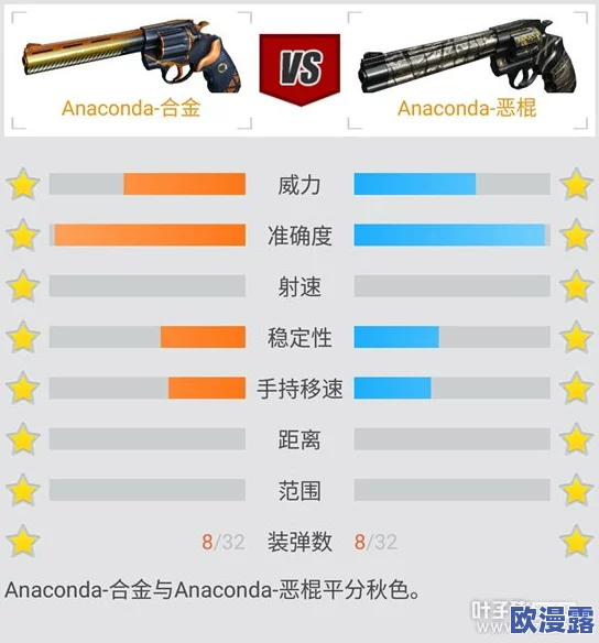 全面解析：王牌猎手左轮手枪与冲锋手枪的属性性能详细盘点一览表