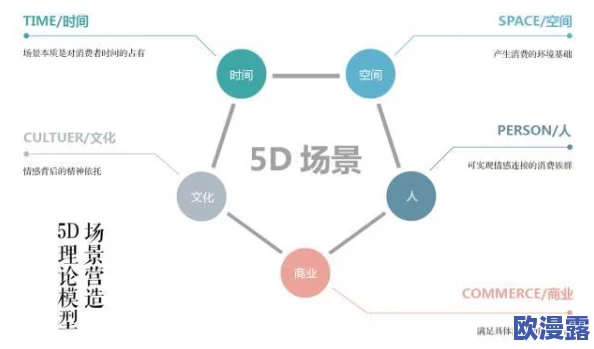无人区编码6229Jm观天下事，真是一个引人入胜的视角，让人对世界充满好奇