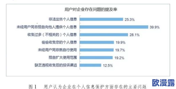 污视频免费在线引发热议用户纷纷讨论内容安全与隐私保护问题平台方表示将加强监管措施以维护良好网络环境