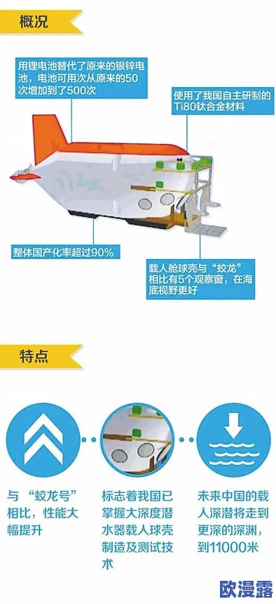 奇米影视第4色最新进展消息：该项目近日完成了关键技术的突破，预计将在下季度正式推出新产品，市场反响热烈