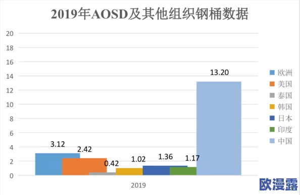 亚洲国产欧美国产综合一区最新进展消息：该平台近期更新了用户界面并增加了多种新功能以提升用户体验和内容推荐精准度
