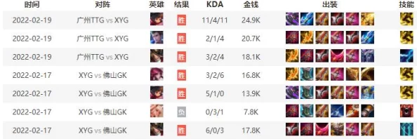 王者荣耀深度解析：李元芳前中后期对局策略与套路全方位分析