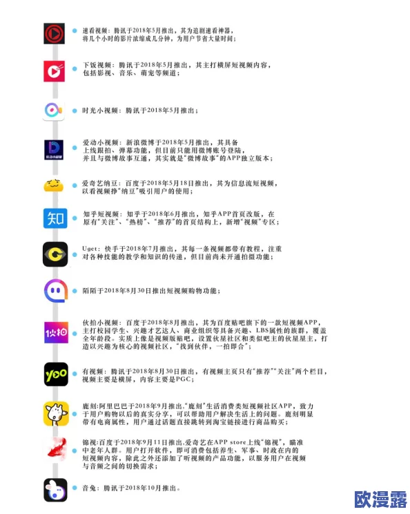 色噜噜噜视频惊爆信息：全新升级版上线引发热议用户纷纷表示体验超乎想象快来一起感受这场视觉盛宴吧