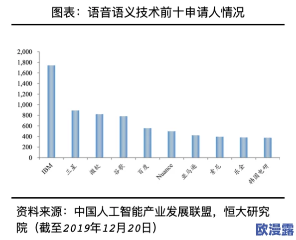 trivial最新进展消息：研究人员发现新的算法显著提高了处理琐碎问题的效率，为相关领域带来了突破性进展