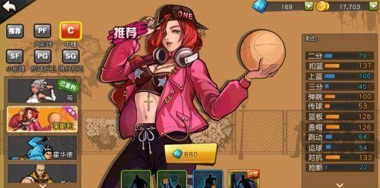 街篮手游中锋C职业定位详解及技能强化与训练营加点攻略