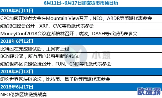 黄色软件应用最新进展消息：监管部门加大打击力度多款违规应用被下架并处以高额罚款