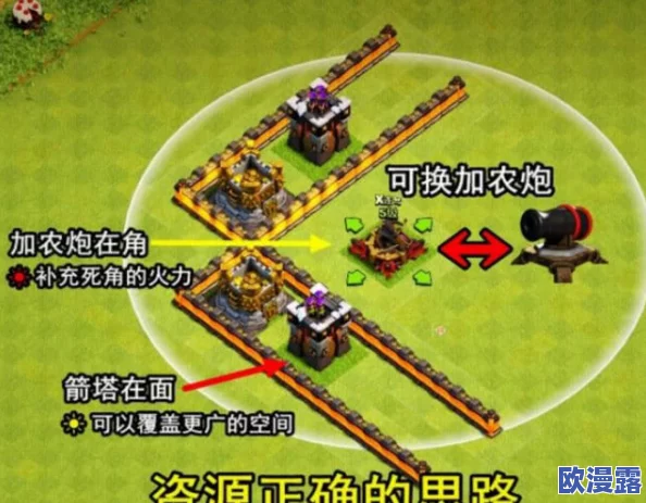 部落冲突攻略揭秘：最多仅49%被摧毁，老高亲授不掉星神阵布局技巧