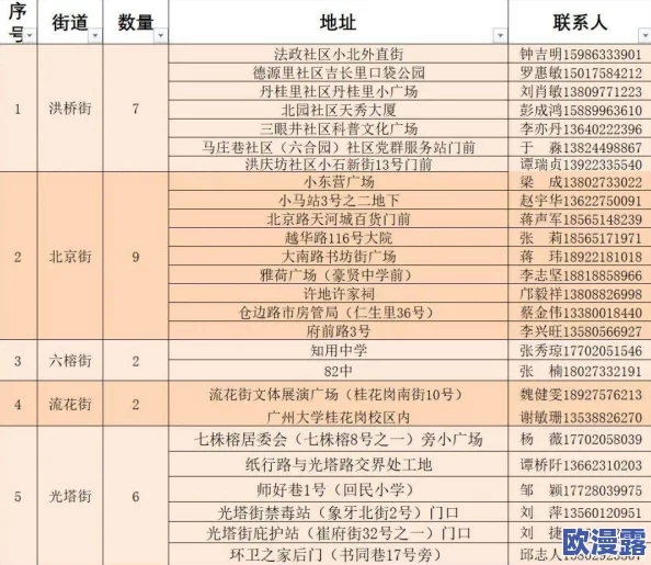 色狗快播最新进展消息：近日该平台因涉嫌传播不良信息被多地监管部门查处并关闭相关服务，用户数据也面临清理