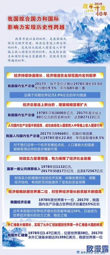 日本免费一区最新进展消息：该地区正在积极推动数字经济发展，吸引更多国际企业投资以促进区域经济增长