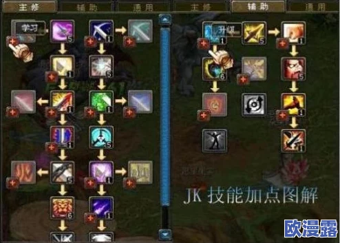 幻想神域双刀职业技能特点详解：输出、闪坦及DOT能力分析