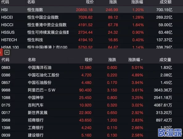 亚洲精品中文字幕乱码三区一二，这个标题看起来很吸引人，内容一定很精彩！