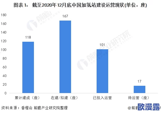 日本视频三区最新进展消息：随着技术的不断更新与市场需求的增加，日本视频三区正在积极拓展内容合作与平台优化策略