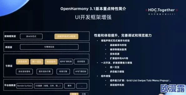 精品无人区一码卡二卡三全新升级版即将发布，功能更强大，用户体验全面提升，限量发售引发热潮！