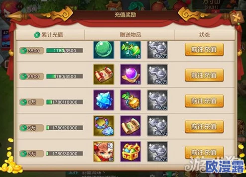 《梦幻西游无双版》深度解析：多种高效获取金币方法与技巧全面分享