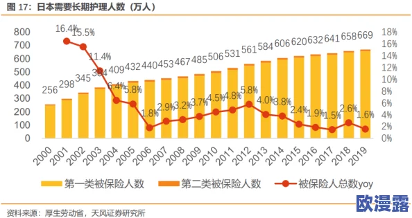 一级片日本最新进展消息：日本政府计划进一步加强对成人内容产业的监管以保护未成年人并促进健康文化发展
