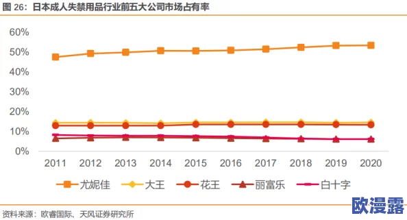 一级片日本最新进展消息：日本政府计划进一步加强对成人内容产业的监管以保护未成年人并促进健康文化发展