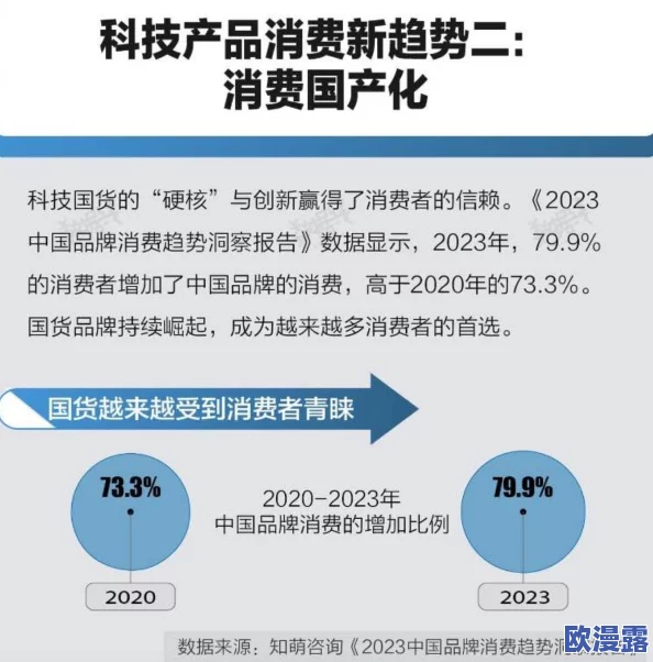 国产精品第页热门消息：国内知名品牌推出新款产品引发消费者热议预计将成为市场新宠并提升品牌影响力