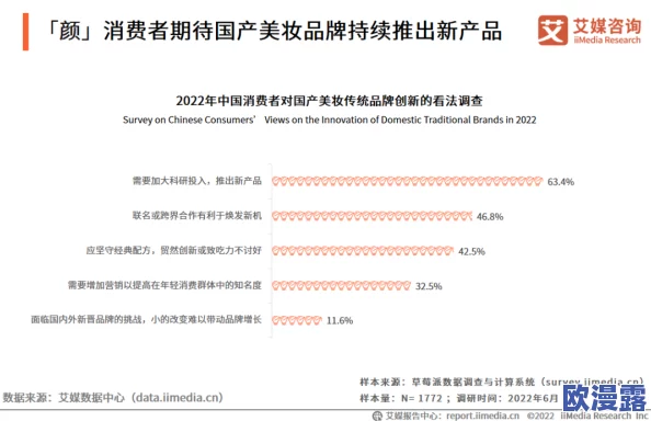 国产精品第页热门消息：国内知名品牌推出新款产品引发消费者热议预计将成为市场新宠并提升品牌影响力