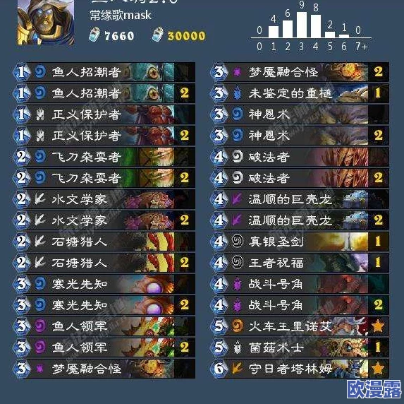 炉石传说72胜率高效冲分攻略：火车王海盗贼卡组分享助你上传说