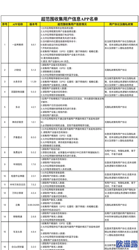 黄色a级网站最新进展消息：相关部门加大打击力度多个非法网站被关闭并追责责任人