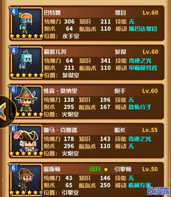 小小航海士炮舰装备选择技巧全解析：如何精准挑选最佳装备提升战斗力